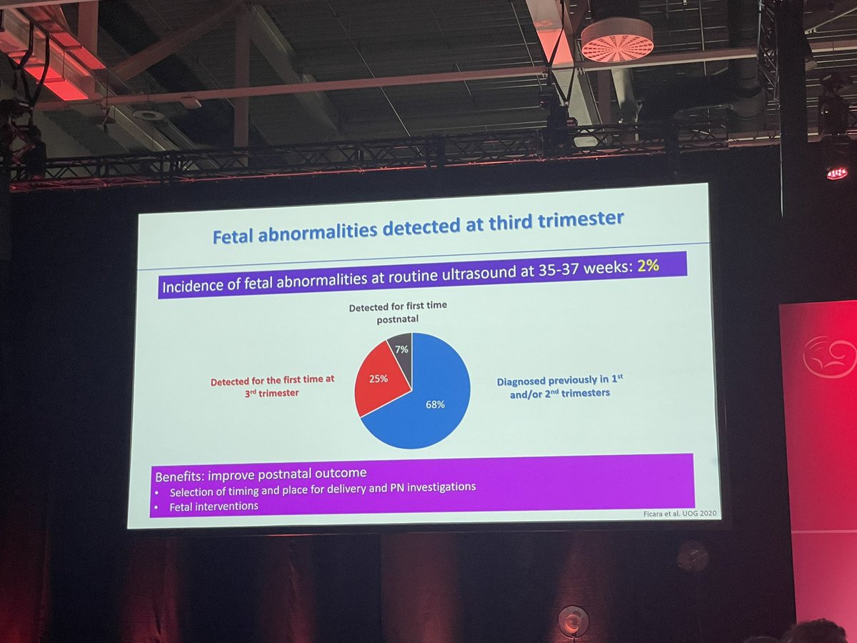 Enaja Sambatur, MBBS (@esambatur) on Twitter photo Very interesting talk by <a href="/ProfAsmaKhalil/">Asma Khalil</a> on ISUOG’s third trimester ultrasound guideline. Did you know that 25% of fetal anomalies are detected for the first time in the third trimester ultrasound?!#ISUOG2024 #obgynmatch Very interesting talk by <a href="/ProfAsmaKhalil/">Asma Khalil</a> on ISUOG’s third trimester ultrasound guideline. Did you know that 25% of fetal anomalies are detected for the first time in the third trimester ultrasound?!#ISUOG2024 #obgynmatch