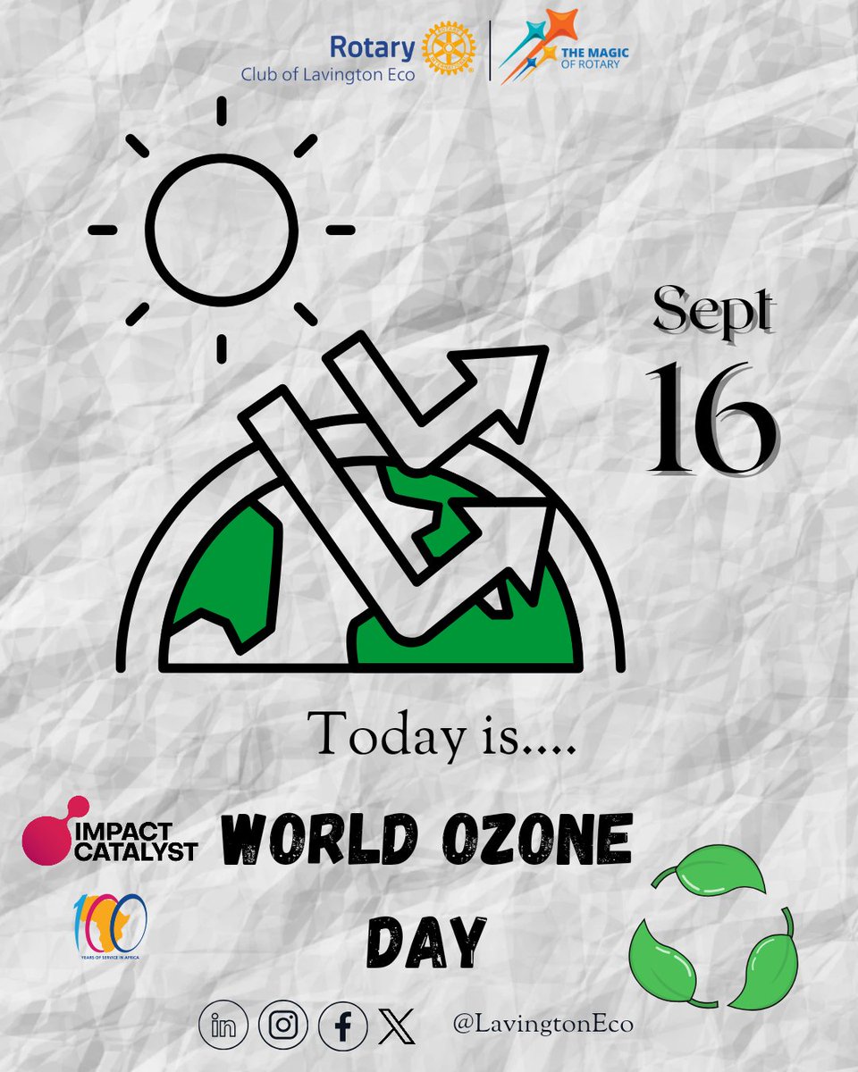 Say Yes to Ozone Protection, Say No to Depletion...