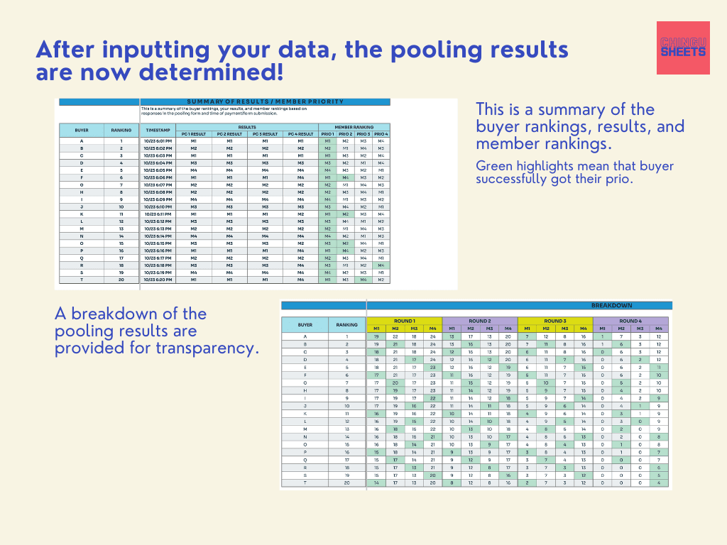 _samtae's tweet photo. halluuu since it's almost comeback time, i want to share something that i've worked hard on for the past few years!

i've made an automated pooling tracker that generates assignments in minutes via gsheets! if you're a GOM, this eliminates the manual work of assigning...

(1/2) https://t.co/9BRnl7nQDG
