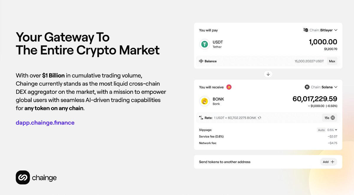 🚀 Accessibility, upgraded Buying a token that dropped 10 minutes ago with  $USDT from 20+ chains? 😎 Easy. https://t.co/qdQ9djBHwV does the trick,  best prices guaranteed #Solana #memecoin #crosschain #Crypto #DeFi
