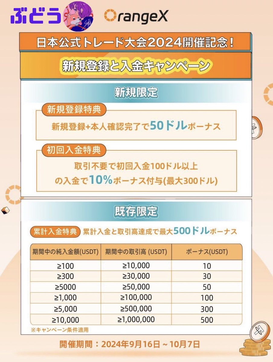 オレンジX🍊がついに本気を出した🍊

日本人限定トレード大会スタート❤️
エントリーはアプリ内バナー画像より‼️

<a href="/OrangeXJapan/">OrangeXJapan(🍊オレンジエックス日本公式🇯🇵)</a> フォロー&amp;リポストのみ💖
10USDT現物🎁〆⏰10/7

アカウント登録はこちらより⤵️
orangex.com/ja-jp/register…

新規登録で50ドルなど！2枚目画像👀