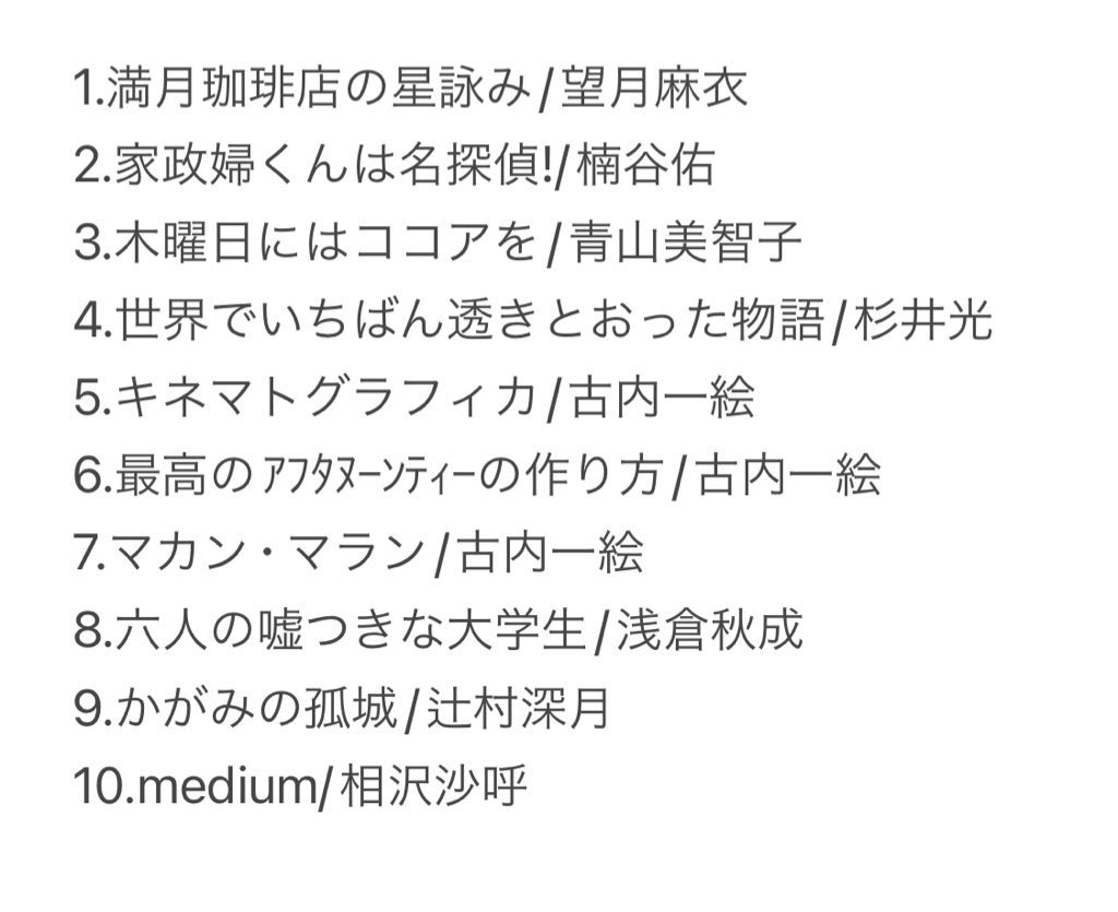 Leaf_Books_'s tweet photo. 2024.9.16 最新版

#名刺代わりの小説10選 https://t.co/pkkgFIkb8n