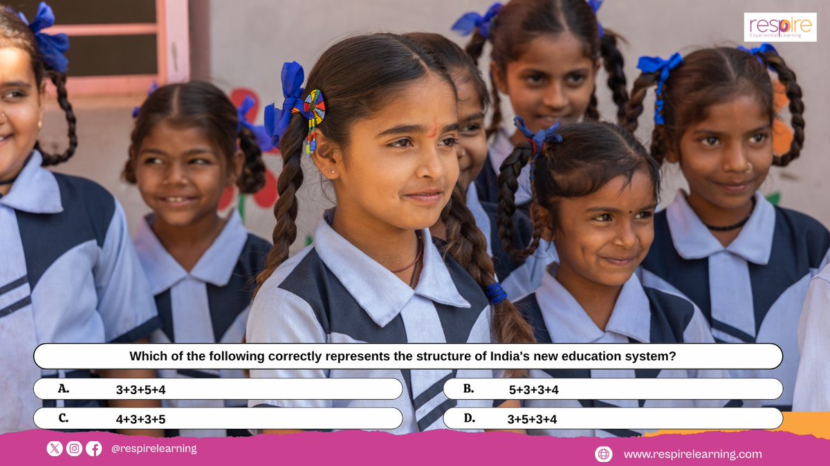 RespireLearning's tweet image. #Quizalert

How much are you aware of the Indian education system and new national education policy?

#nep220 #indianeducation #qualityeducation