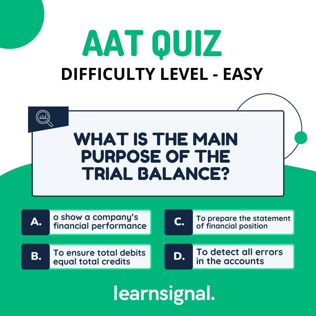 Signalgrouphq's tweet image. Think you got all three correct? Let us know in the comments!

Check out our AAT courses - bit.ly/3XuV8Wk

#AATChallenge #AATLearning #AATexams #AAT