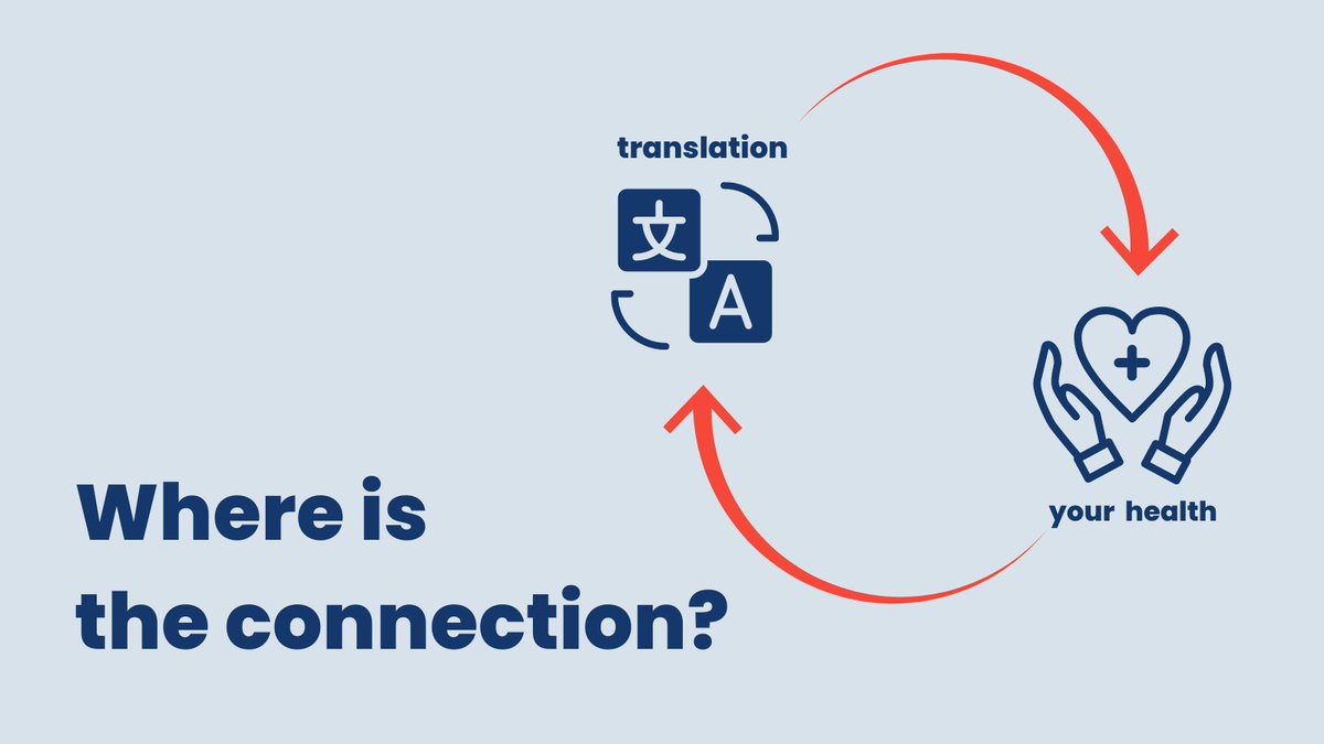 TheLanguageDocs's tweet image. Ever wondered how a simple language barrier can impact someone's health? 🤯 For patients with limited English proficiency ( #LEP ), miscommunication can lead to misdiagnosis, wrong treatments, and even severe health problems 🏥 #Healthcare #LanguageSolutions #Translation