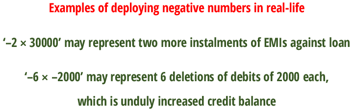 100Percent_Math's tweet photo. The @NCERT Grade VI books may be reevaluated to see IF #IntegrityOfTheConcept of #NegativeNumbers is compromised given the lack of discussion of multiplication & division involving them. By VI, 4 operations are necessary context for 360˚ concept appreciation & the ability to apply in real-life settings
@cbseindia29