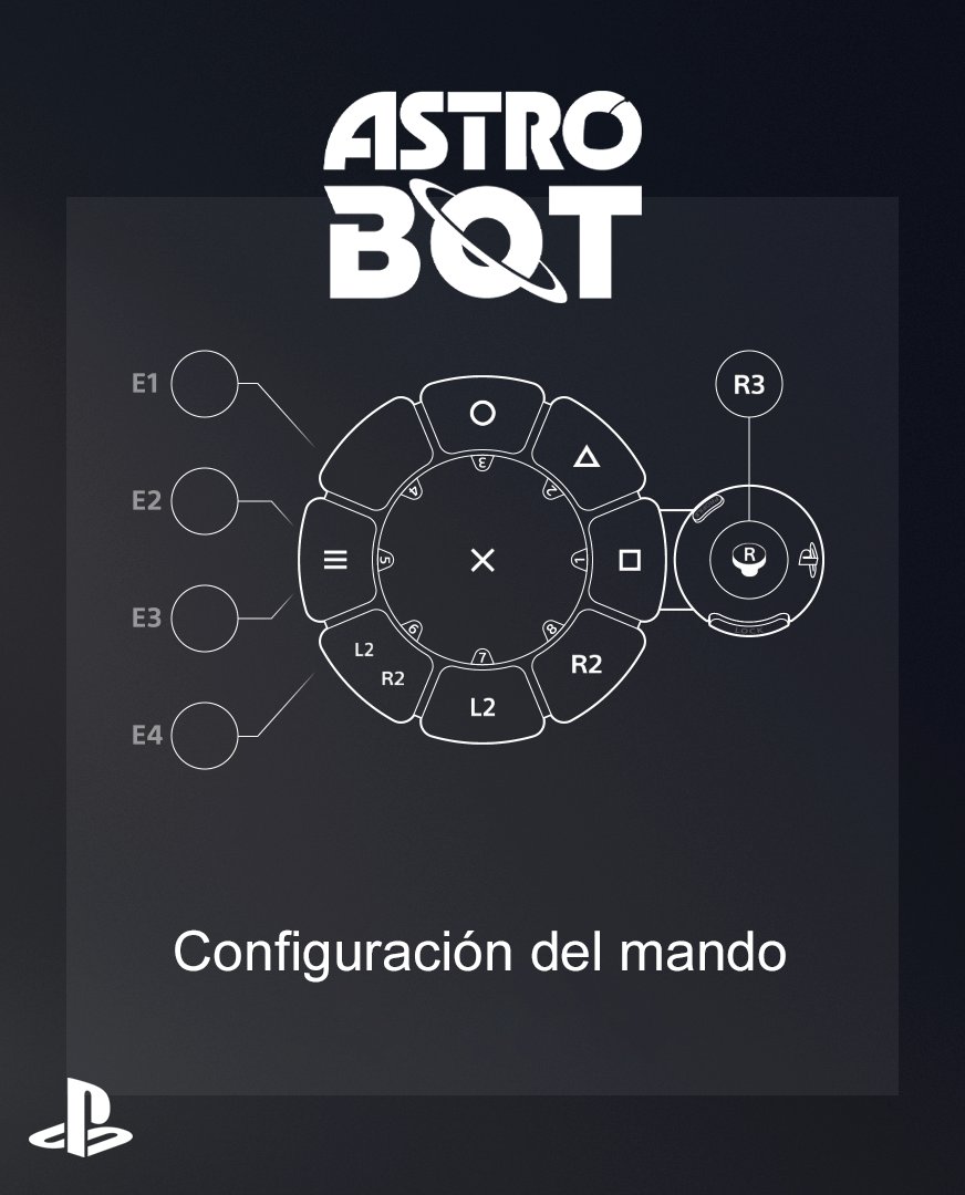 El otro día nos pasamos Astro Bot en directo, un juegazo la verdad y muy Access-ible, aprovecho este tweet para traeros un nuevo contenido:

Configuración del mando access con la que pasarte los juegos!

De nuevo, gracias <a href="/PlayStationES/">PlayStation España</a> por la clave 💙