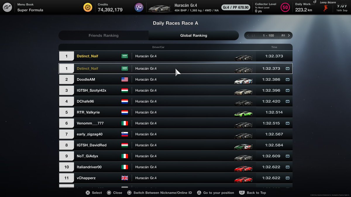 Falcon_Naifx's tweet photo. World Record for daily race A last week, a messy lap but it was enough for the WR!❤️🫡

@Dstinct_GG @thegranturismo https://t.co/6IJujcIkbT