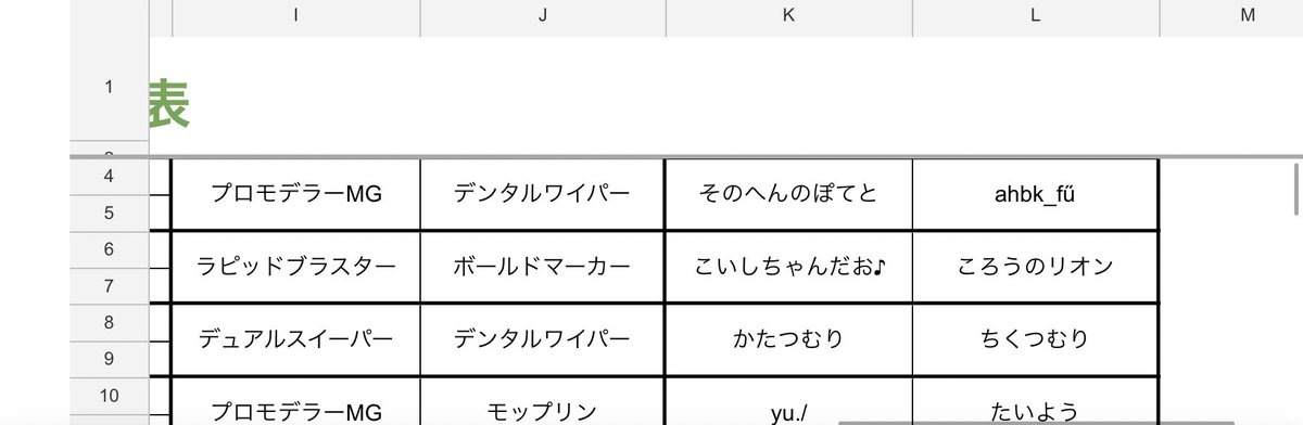 52_wpf_96's tweet photo. 正式な順位発表が運営様からなされたので、改めて🌱

第10回 みもペア鮭杯にて最高の相方と出場、遂に優勝を果たしました😭✨
みも杯には沢山の思い入れがあり、そんな中今回第1位に輝かせて頂いたことは、かけがえのない思い出になりました☺️
企画運営等、ありがとうございました！

ぽふぽふWin🍟❄️ https://t.co/4KF3oIWXcb