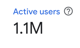 🚨🚨🚨 Huuuuge annoucement! 🚨🚨🚨
<a href="/playgoatgaming/">GOAT Gaming</a> has gone from 0 to 1.1M users in 3 1/2 weeks. Strap yourselves in because we have a STACKED lineup of games, social quests, and giveaways coming over the next few weeks. LFGOAT!