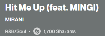 1024Shazam's tweet image. Hit me up surpassed 1700 Shazam!

#MIRANI #미란이 #HitMeUp #MINGI #민기