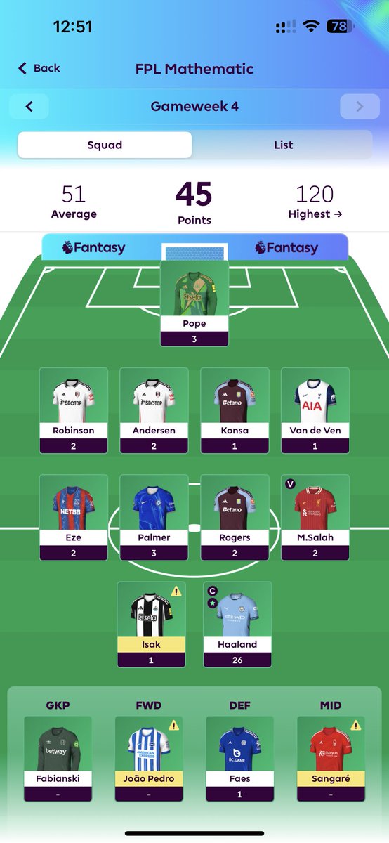 FPLMathematic's tweet image. GW 4 Review
OR 520K

#FPL #FPLCommunity