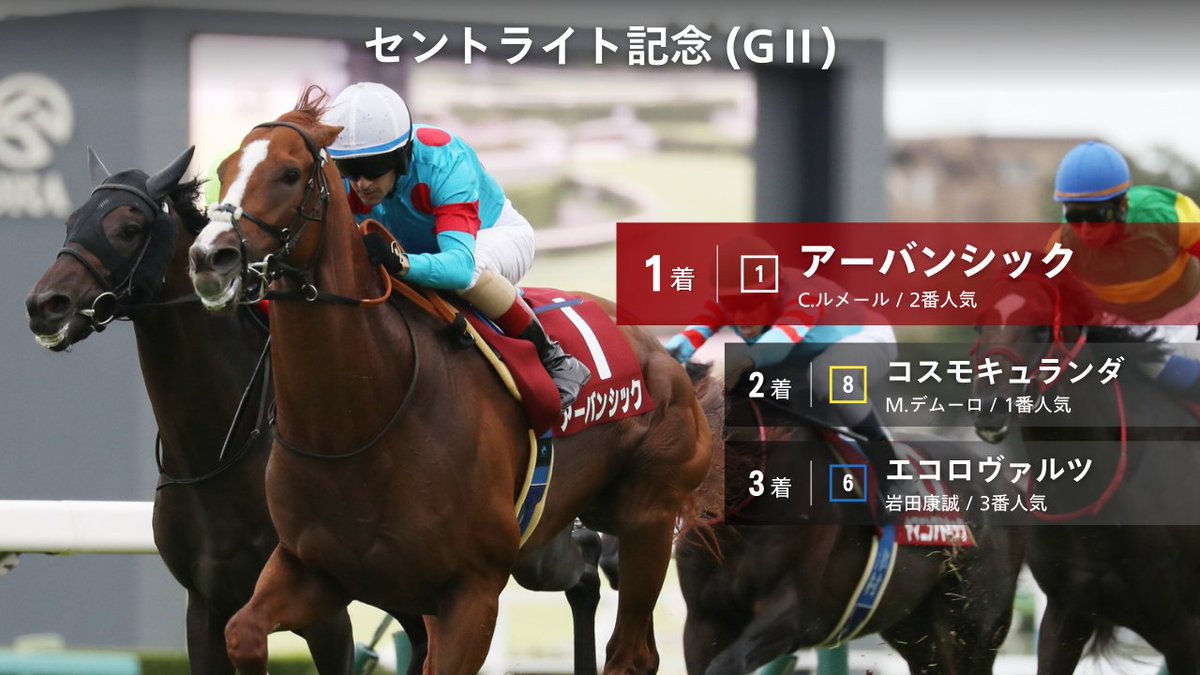 岩手競馬トニージェント的中記念単勝サイン おもろかっ