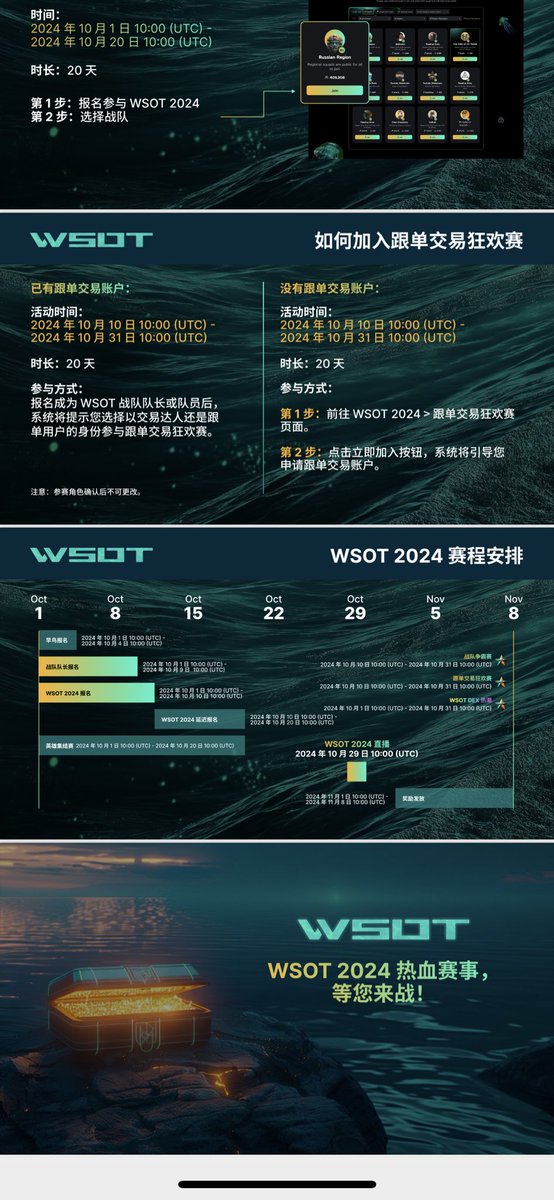 🎉10月1日全球交易大赛WSOT
总奖池1000W刀＋送游艇、劳力士旅游！
活动期间手续费打折奖，池力度空前绝后，速度找我报名成团。
申请代理报名私信我！！！