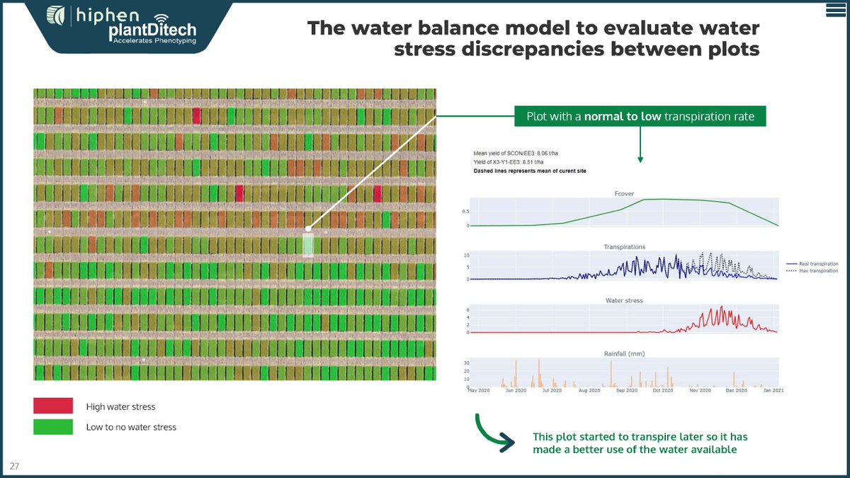 𝐌𝐄𝐀𝐒𝐔𝐑𝐈𝐍𝐆 𝐖𝐀𝐓𝐄𝐑 𝐒𝐓𝐑𝐄𝐒𝐒 𝐀𝐍𝐃 𝐖𝐀𝐓𝐄𝐑 𝐔𝐒𝐄 𝐄𝐅𝐅𝐈𝐂𝐈𝐄𝐍𝐂𝐘 𝐓𝐎 𝐒𝐔𝐏𝐏𝐎𝐑𝐓 𝐃𝐑𝐎𝐔𝐆𝐇𝐓 𝐓𝐎𝐋𝐄𝐑𝐀𝐍𝐂𝐄 𝐑𝐄𝐒𝐄𝐀𝐑𝐂𝐇

calendly.com/d/gtn-s8d-6fh

 #phenomics #agtech #UAV #plantbreeding #AI