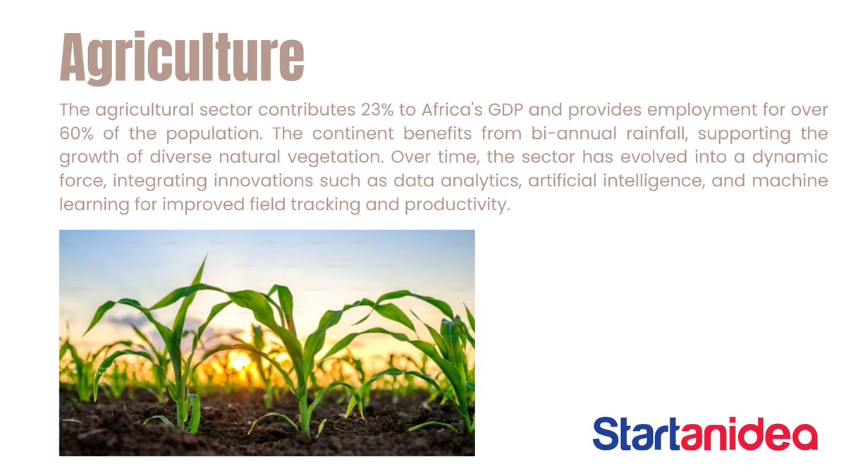 startanidea01's tweet photo. Thinking about having business in Africa, connect with us to understand the requirements of Company registration in Africa!!

#Africa #India #Indoafrica #Industry #economy #Kenya #Ghana https://t.co/7p8d1dkS6D