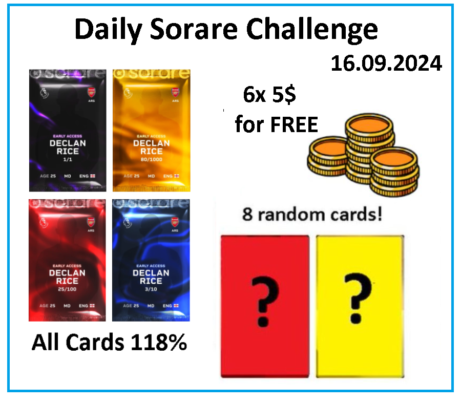 Daily <a href="/Sorare/">Sorare</a> Challenge 16.09.2024 📢

1⃣ 3 x Rare + 5 Limited random Cards for people who make at least one transaction with me within 24 hours!!!
My Gallery: sorare.pxf.io/PawelTrader
2⃣ Swap ALL my CARDS for 118% of Your cards value ⚽️
3⃣🆓6x5$ - just write Your Sorare name,