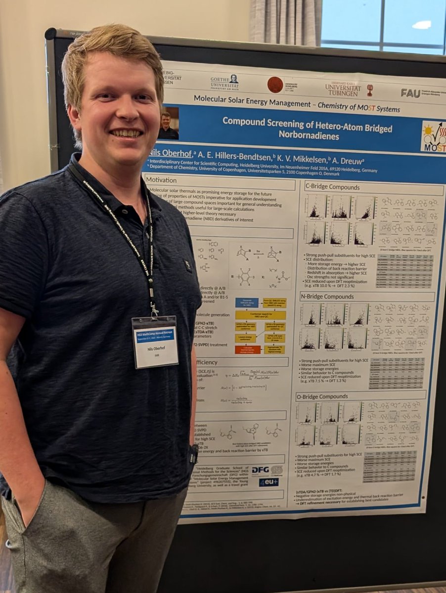 Nils Oberhof from Andreas Dreuw group presented MOST at the "Symposium für theoretische Chemie" and "HGS Mathcomp Retreat". The poster caught the eye of the audience a lot!

#research #researchgroup #solarthermal #solar #solarpower #solarenergy #chemistry