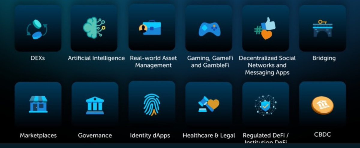 Based on discussions on X, there are several reasons why #Ethereum needs privacy for DeFi applications, and $COTI positions itself as a solution:

1. **Confidential Transactions**: Users and developers on X express that privacy in transactions is crucial for personal and business
