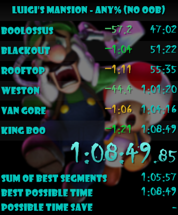 Big moves in the mansion incoming.