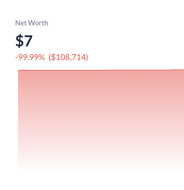🚨 8 hours ago, someone lost $127,141 worth of Neiro by signing a "Uniswap permit2" phishing signature.💸
