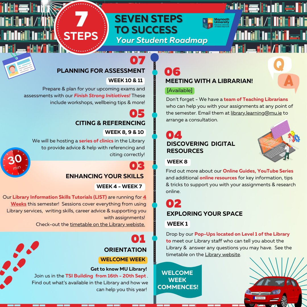 library_MU's tweet photo. #7StepsToSuccess: Your Student Roadmap designed to guide new and current students through the Library's semester initiatives, student supports, online resources and much more!

Step 1 is currently underway! See you in the TSI Building🚗 https://t.co/a3sRV8G12k