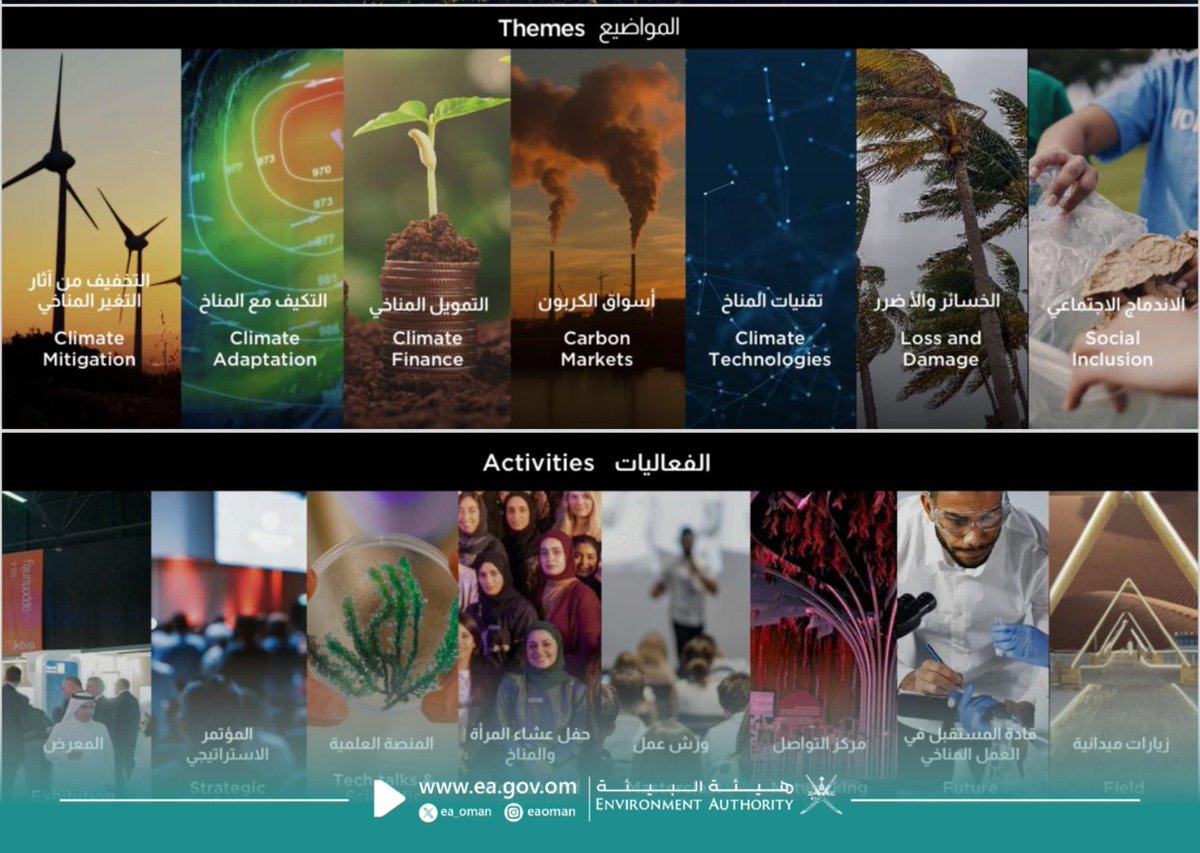 #هيئة_البيئة | مواضيع تم انتقاءها بعناية تامّة ستكون محور أهداف #أسبوع_عمان_للمناخ ، بجانب فعاليات متنوعة، منها معرض مصاحب وزيارات ميدانية وورش عمل بمشاركات محلية ودولية، وسيركز الأسبوع على الدور الحيوي للمرأة في المناخ والقيادات النسائية.