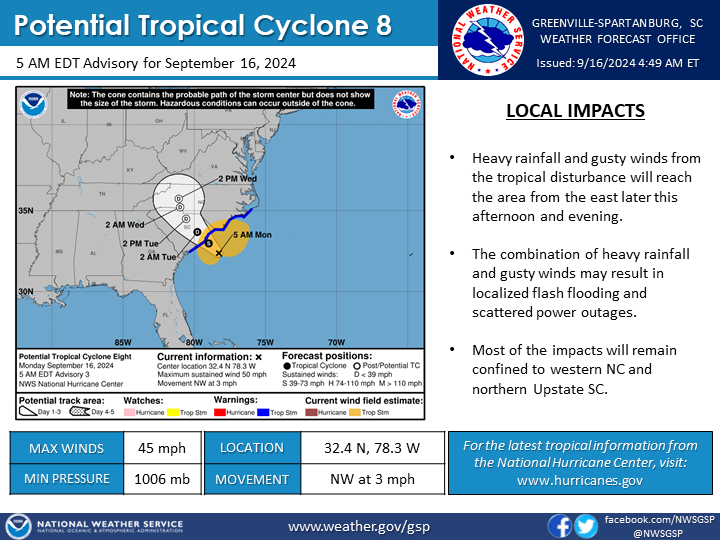 NWS GSP tweet media