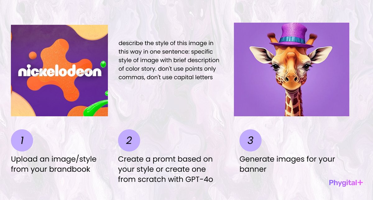 ➡️ Create ads banner in a couple of clicks with Phygital+ 

1️⃣ Upload a photo/style from your brandbook
2️⃣ Create a prompt based on your style or create one from scratch with GPT-4o
3️⃣ Images for your banner are ready!

Test this template right now: tinyurl.com/3xt2vd34

#AI