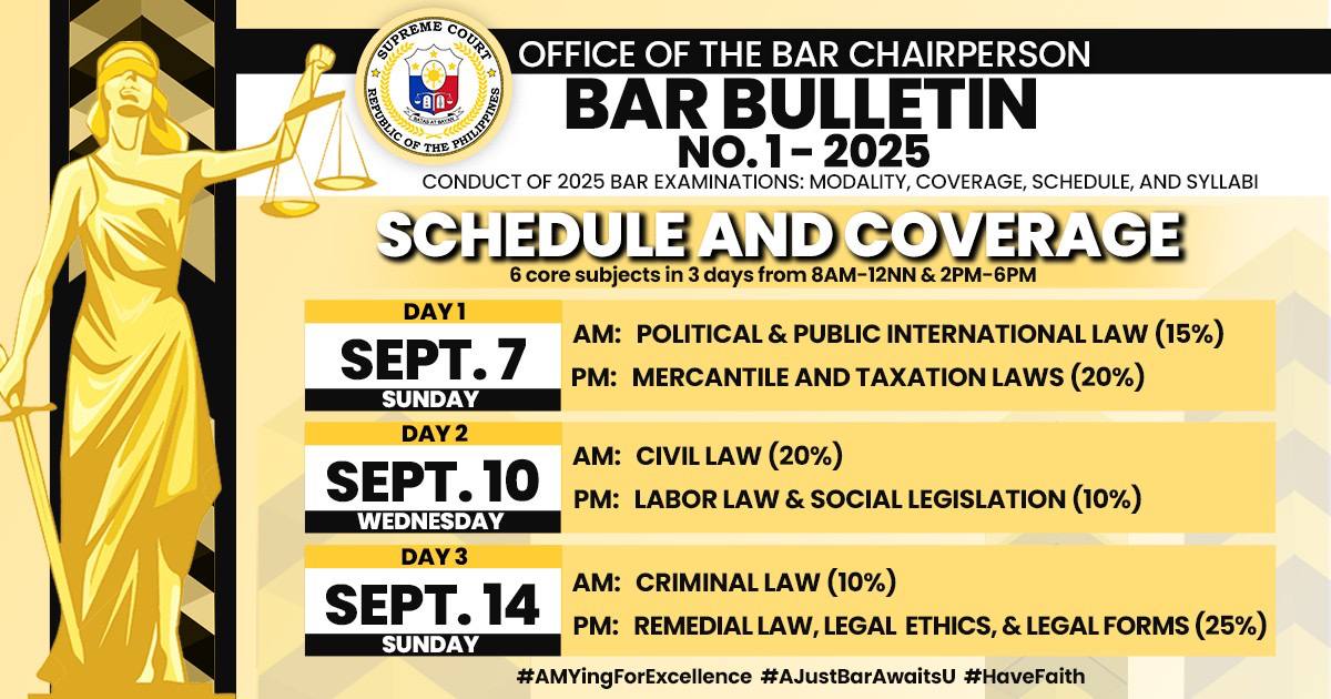 SCPh_PIO's tweet photo. The Office of the #Bar2025 Chairperson, Associate Justice Amy C. Lazaro-Javier, has issued Bar Bulletin No. 1 series of 2025, dated September 16, 2024, on the Conduct of the 2025 Bar Examinations: Modality, Coverage, Schedule, and Syllabi.

Read the Bar Bulletin in full at: https://t.co/pCeXLAhjh2

#AMYingForExcellence
#AJustBArAwaitsU
#HaveFaith
#SupremeCourtPH