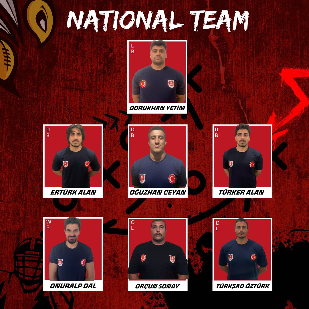 İTÜ Hornets tweet media