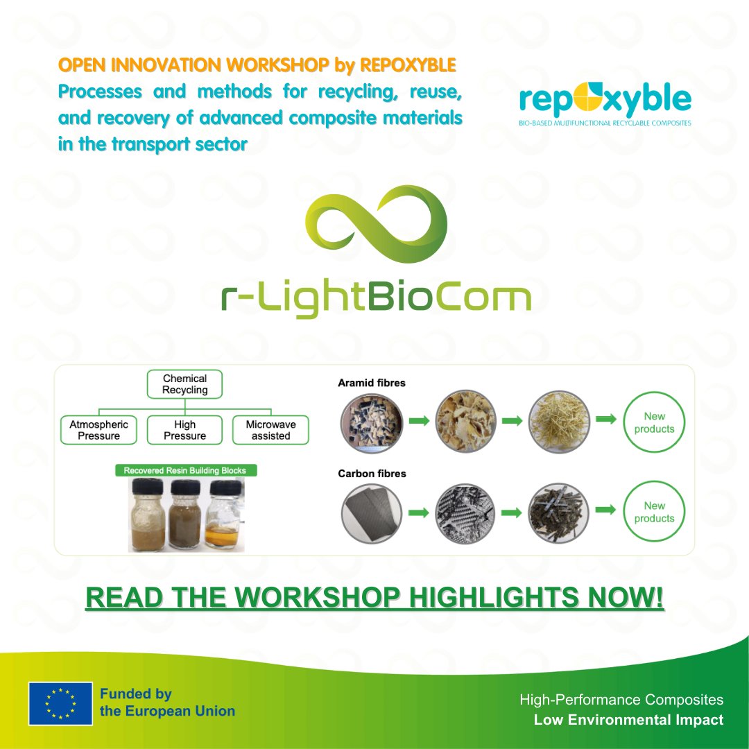 Composites are facing #sustainability challenges. At the <a href="/repoxyble/">REPOXYBLE</a> workshop, our project partner <a href="/covcampus/">Coventry University</a> presented r-LightBioCom's innovative solutions for developing bio-based high-performance composites.
 
READ HERE: repoxyble.eu/chemical-recyc…