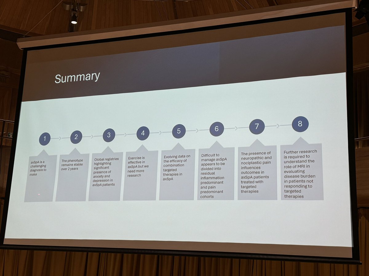 A Year in Review by <a href="/rajsengupta/">Raj Sengupta</a> at #SpaAcademy