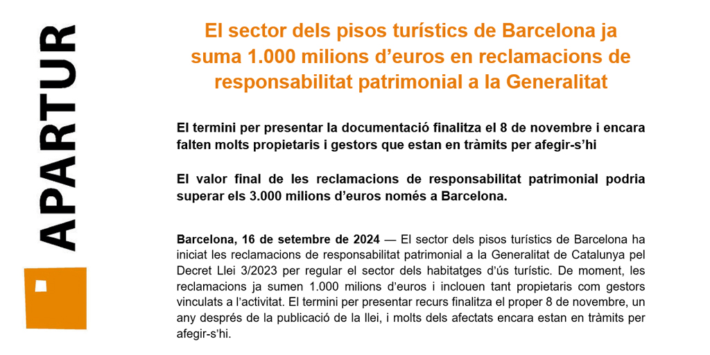 apartur's tweet photo. Els pisos turístics de BCN ja sumen 1.000 MEUR en reclamacions de responsabilitat patrimonial a @gencat

🔸El termini per presentar recurs finalitza el 8-N, un any després de la publicació de la llei, i molts dels afectats encara estan en tràmits per afegir-s’hi

⬇️ https://t.co/YbQ9AVQnyc