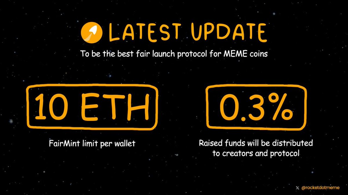 Rocket Protocol Important Update

1. FairMint limit of 10 ETH is set for each wallet. 
Benefit: Reduces the gap between big funds and retail users.

2. 0.3% of the raised funds will be distributed to creators and protocol. When coin launches, 0.2% goes to the creator and 0.1% to
