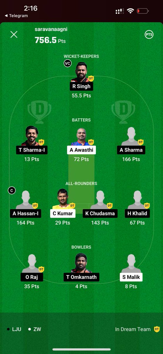 saravanaagni's tweet photo. Good To Be Back With Ultra π₯π₯π―π₯
Join Our Telegram Channel - https://t.co/TaPKhrBMUO
#ecst10 #dhonifantasy #dream11 https://t.co/nDtNiSpjU7