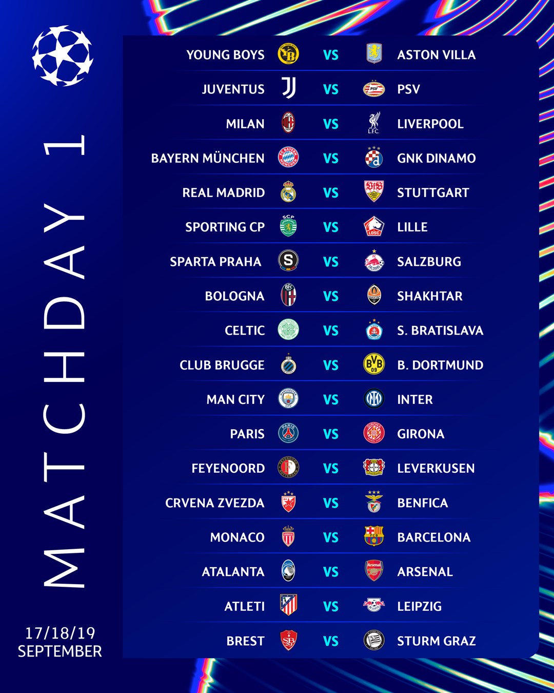 Comienza la nueva Champions League: los partidos del martes | Canal Showsport