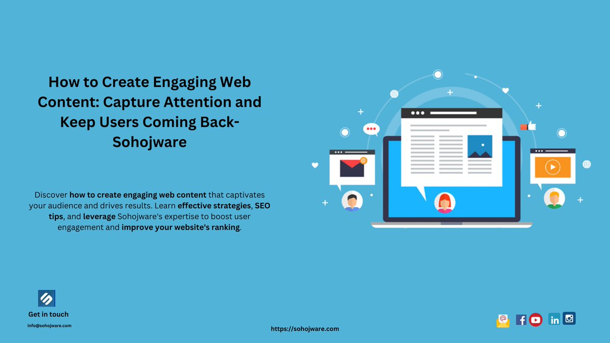 Sohojware tweet media
