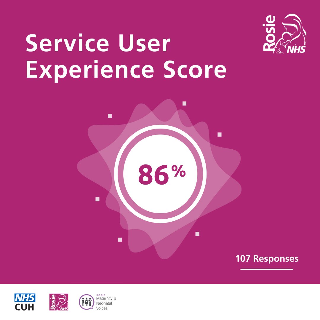 rosiehospital's tweet photo. We are pleased to share The Rosie Hospital infographic for July 2024! 

You can find the full infographic on our Facebook page. ​

If you would like to provide feedback on your experience at The Rosie, please complete one of our maternity surveys at the link in our bio. https://t.co/sftV35WH9z