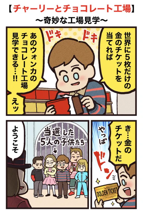 映画紹介マンガ
【チャーリーとチョコレート工場】
(1/2) 