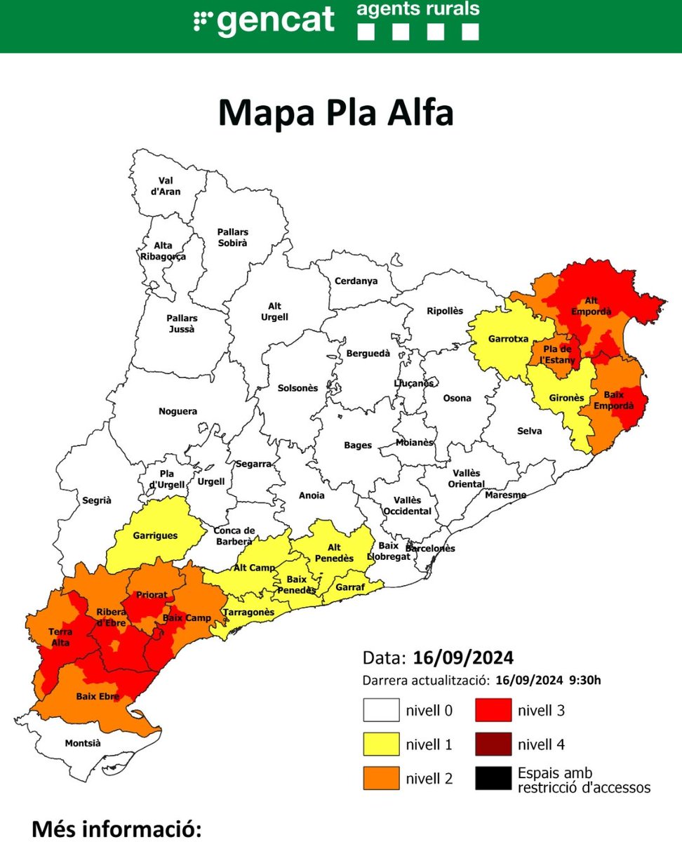 Mapa del Pla Alfa corresponent al dia d'avui, dilluns 16 de setembre de 2024
#baixmontseny NIVELL 0 
Atenció sud i nord del país 
3️⃣🅿️
#precaució
#prevenció
#preservació
⛔🔥

#instagood #instagram #incendis #photooftheday 
#love boscos i el territori