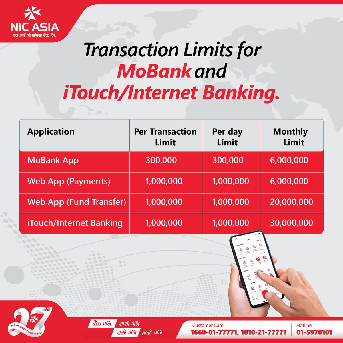 NICASIABank's tweet image. Know your transaction limits and manage your money with confidence.

👉For more information: bit.ly/TransactionLim…

#NICASIABank #DigitalFirst #TransactionLimits