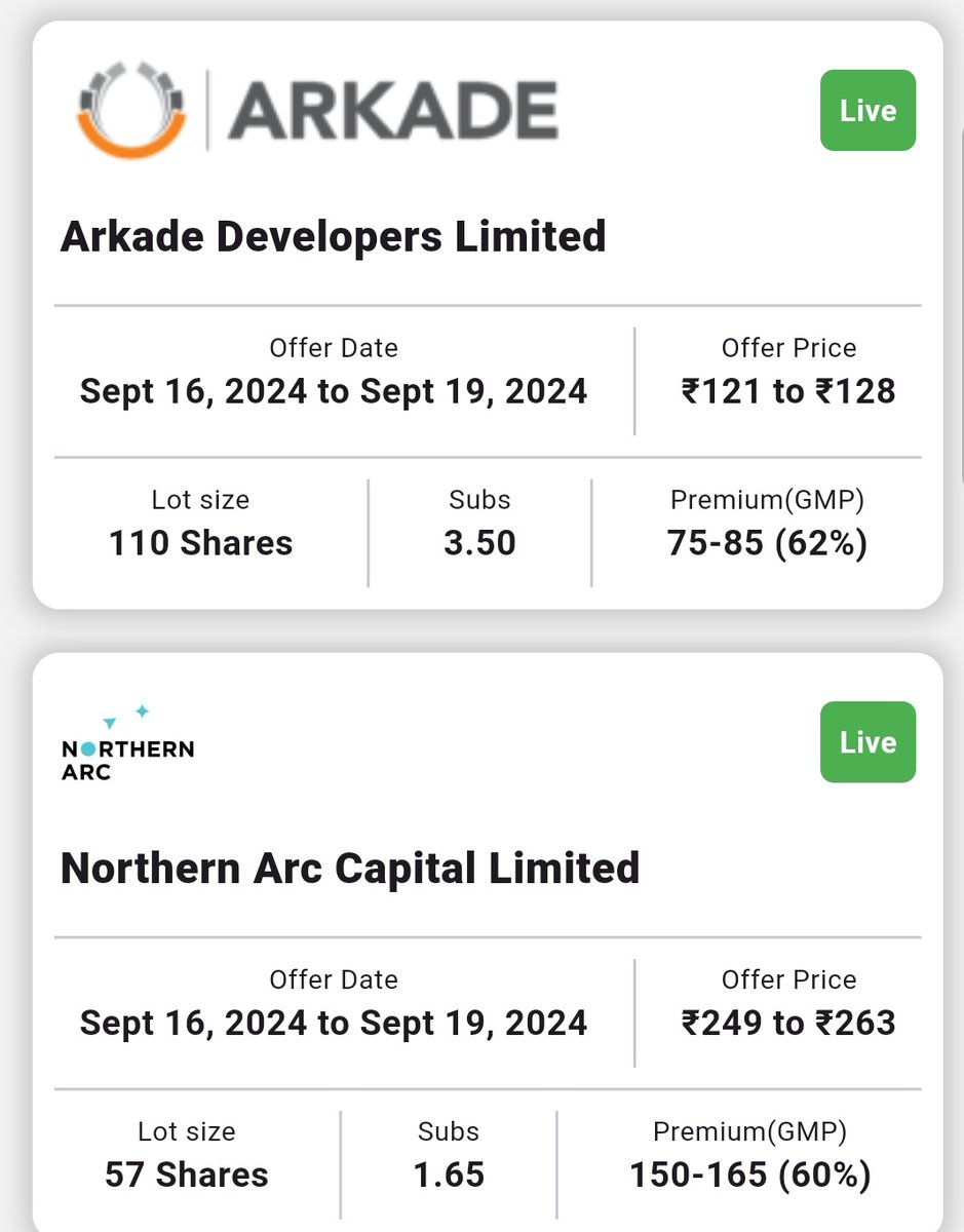 Equitysupermart's tweet photo. #StockMarket #StockMarketindia #nifty #trading #investing #stocks #IPOAlert #IPO @KommawarSwapnil
🍀 IPO UPDATE 🍀

👉 #ArkadeDevelopers
#NorthernARC    :

✅ APPLY ✅ https://t.co/CM8ldgBLZG