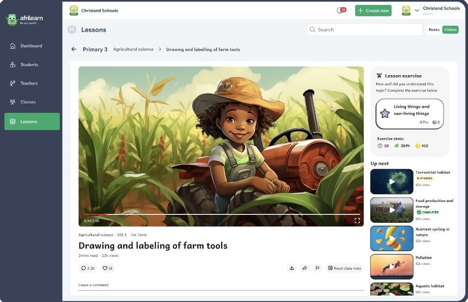 Afrilearn 🚀 tweet media