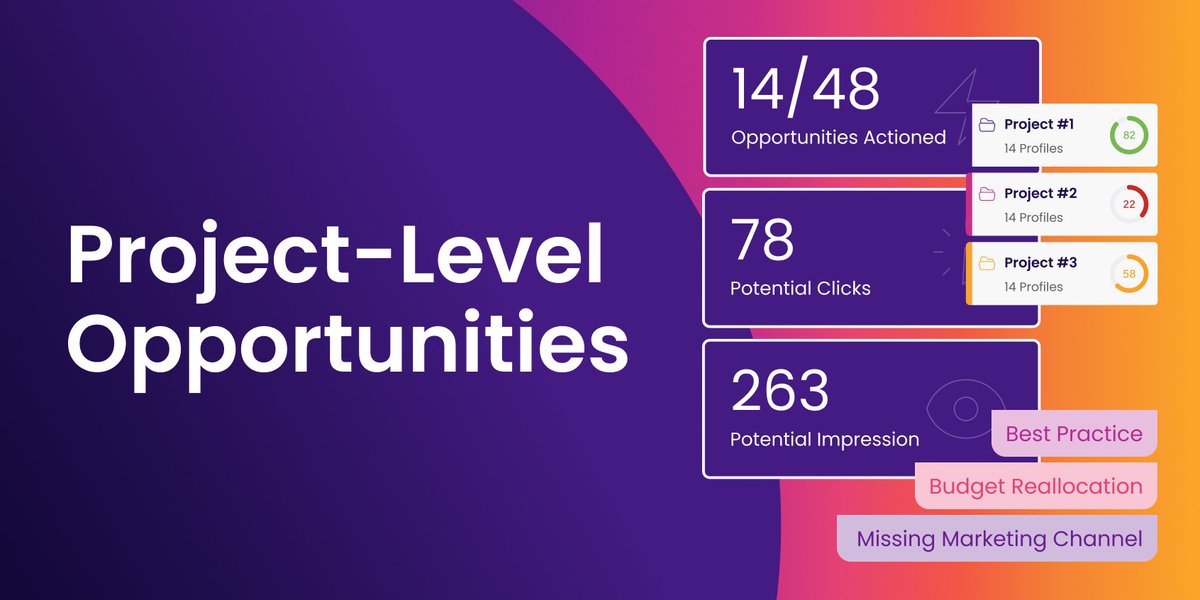 🚀 Boost Your Cross-Platform Ads with Adzooma's New Project-Level Opportunities! 

Simplify campaign management, compare conversion costs, and optimize budgets across platforms for better ROI. Start today! 🔑 zurl.co/hbvL