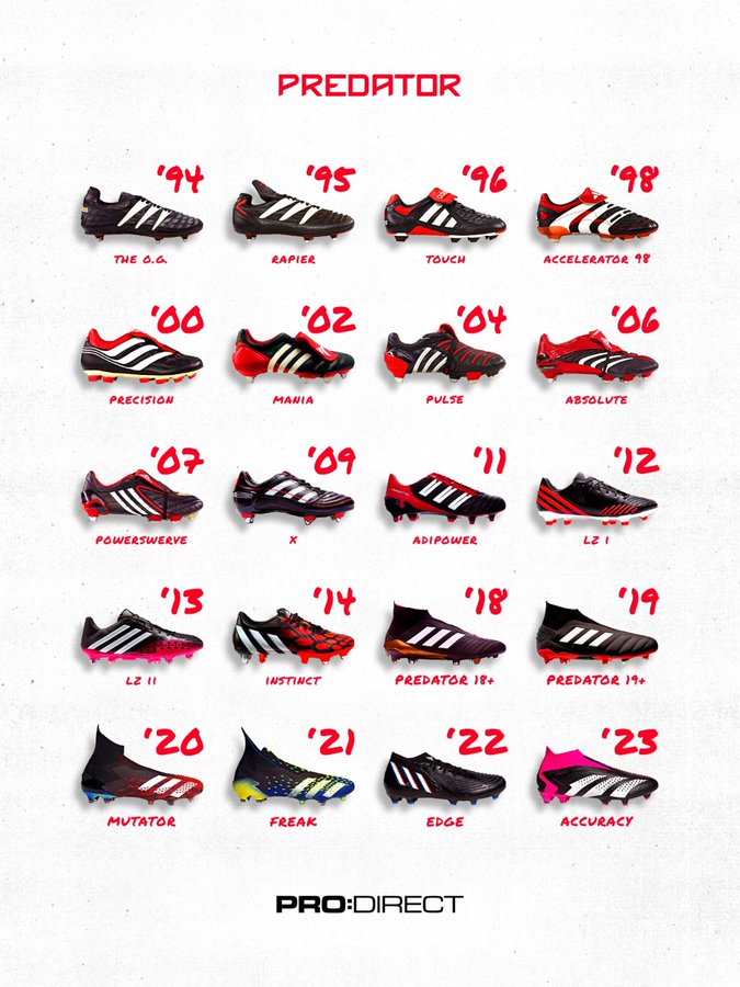 90s Football tweet media