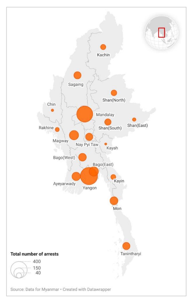 TostevinM's tweet photo. At least 1,691 people have been arrested in Myanmar for posting comments opposing the military junta online since the 2021 coup, according to ⁦@data4myanmar⁩ https://t.co/tRU3gHIQU5 #WhatsHappeningInMyanmar https://t.co/FiQlS0h82y