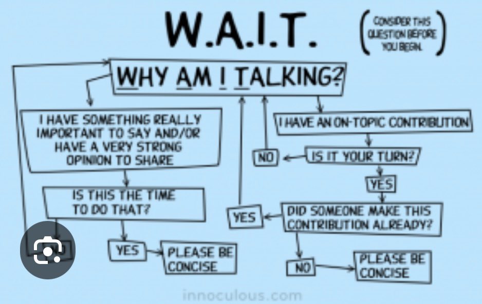 This weeks DAT Entrepreneurial Consulting module on the importance of active listening as a leader. Have you ever heard of the “WAIT” principle? WHY AM I TALKING - listening is a lost art! How can you negotiate effectively if you don’t listen to what your stakeholder’s needs are?