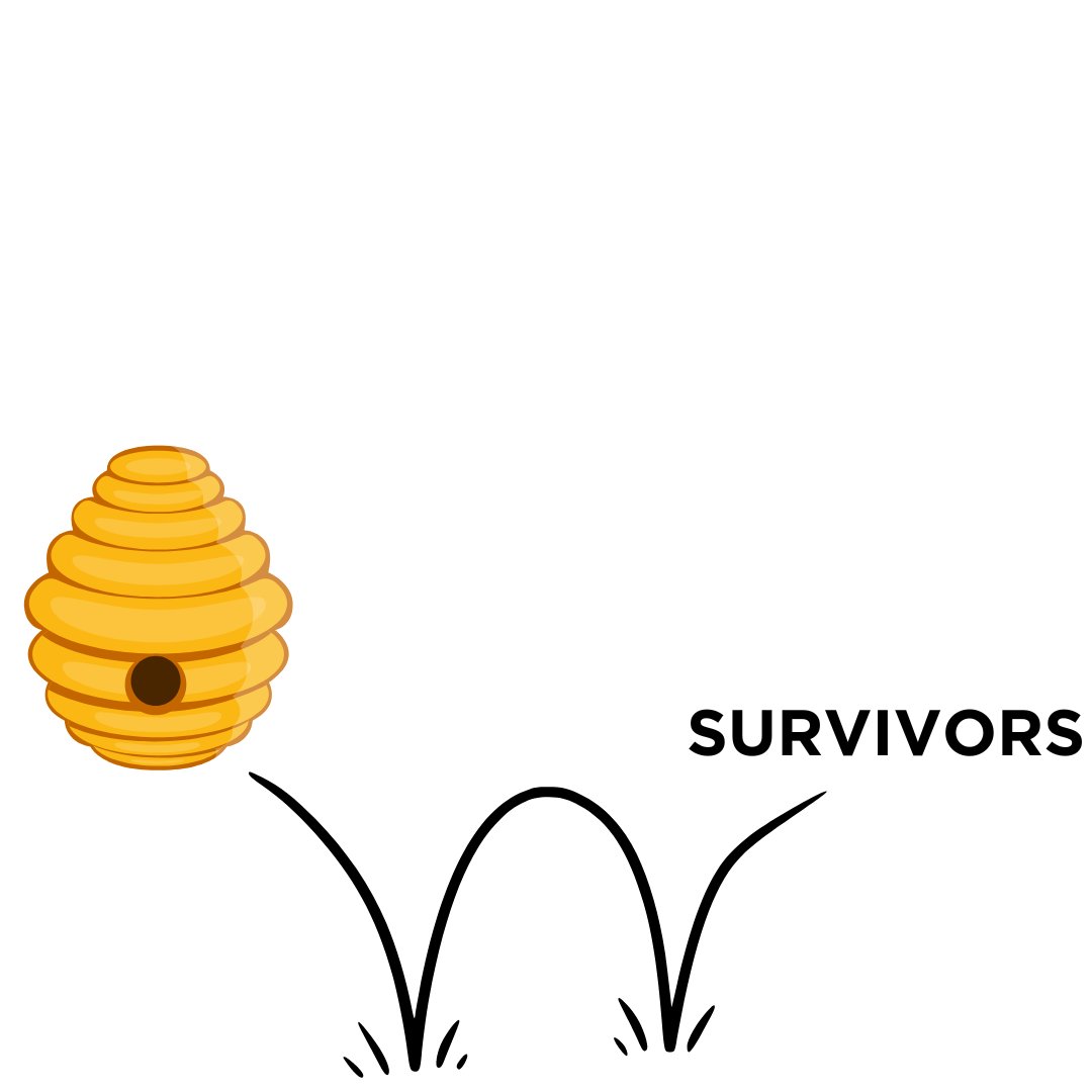 Midwest Games tweet media