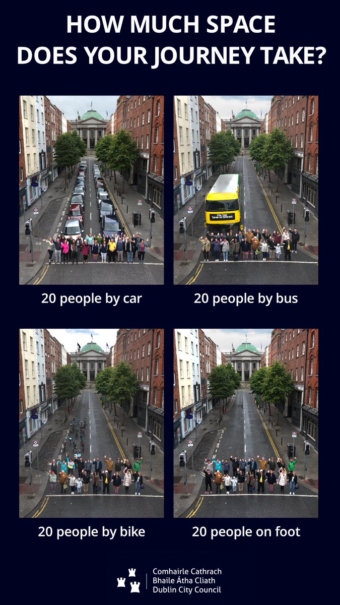 During European Mobility Week we ask people to think about how much space their journey takes up on our city’s streets. Using sustainable transport frees up space, while reducing air and noise pollution #mobilityweek #walkdublin #cycledublin